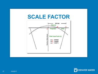 2017 PLSC Track: Fundamentals of Coordinate Systems | PPTX