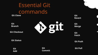Github and Git bascices and with small example | PPTX