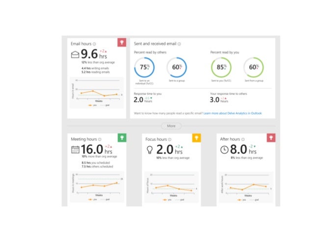 office360