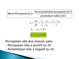 Percepatan ada dua macam yaitu
 Percepatan bila a positif (a>0)
 Perlambatan bila a negatif (a<0)
   
 twaktuperubahan
vkecepatanperubahanbesar
aPercepatanBesar


=
t
vv
tt
vv
t
v
a 0t
0t
0t -
=
-
-
=


=
tavv 0t =-
tavv 0t =
 