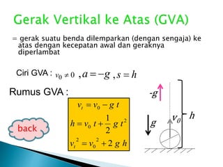 -g
v0
= gerak suatu benda dilemparkan (dengan sengaja) ke
atas dengan kecepatan awal dan geraknya
diperlambat
Ciri GVA : 00 v ga -=, hs =,
h
g
hgvv
tgtvh
tgvv
t
t
2
2
1
2
0
2
2
0
0
=
=
-=
Rumus GVA :
back
 