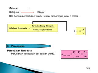 3.5
Catatan :
Kelajuan Skalar
Bila benda memerlukan waktu t untuk menempuh jarak X maka :
Percepatan Rata-rata
Perubahan kecepatan per satuan waktu.
Kelajuan Rata-rata =
Jarak total yang ditempuh
Waktu yang diperlukan
3. Percepatan
t
V
tt
VV
a ratarata


=
-
-
=-
12
12
t
X
V =
 