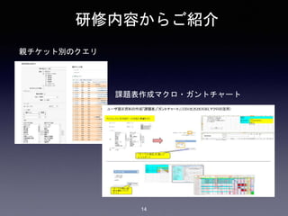 研修内容からご紹介
親チケット別のクエリ
課題表作成マクロ・ガントチャート
14
 