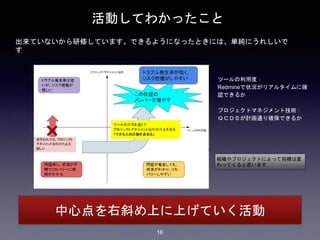 活動してわかったこと
中心点を右斜め上に上げていく活動
出来ていないから研修しています。できるようになったときには、単純にうれしいで
す
組織やプロジェクトによって指標は変
わってくると思います
16
ツールの利用度：
Redmineで状況がリアルタイムに確
認できるか
プロジェクトマネジメント技術：
ＱＣＤＳが計画通り確保できるか
 