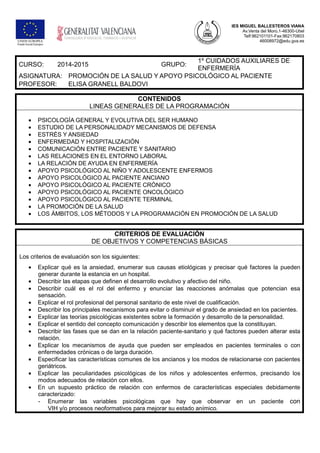IES MIGUEL BALLESTEROS VIANA
Av.Venta del Moro,1-46300-Utiel
Telf:962101101-Fax:962170803
46008972@edu.gva.es
CURSO: 2014-2015 GRUPO:
1º CUIDADOS AUXILIARES DE
ENFERMERÍA
ASIGNATURA: PROMOCIÓN DE LA SALUD Y APOYO PSICOLÓGICO AL PACIENTE
PROFESOR: ELISA GRANELL BALDOVI
CONTENIDOS
LINEAS GENERALES DE LA PROGRAMACIÓN
• PSICOLOGÍA GENERAL Y EVOLUTIVA DEL SER HUMANO
• ESTUDIO DE LA PERSONALIDADY MECANISMOS DE DEFENSA
• ESTRÉS Y ANSIEDAD
• ENFERMEDAD Y HOSPITALIZACIÓN
• COMUNICACIÓN ENTRE PACIENTE Y SANITARIO
• LAS RELACIONES EN EL ENTORNO LABORAL
• LA RELACIÓN DE AYUDA EN ENFERMERÍA
• APOYO PSICOLÓGICO AL NIÑO Y ADOLESCENTE ENFERMOS
• APOYO PSICOLÓGICO AL PACIENTE ANCIANO
• APOYO PSICOLÓGICO AL PACIENTE CRÓNICO
• APOYO PSICOLÓGICO AL PACIENTE ONCOLÓGICO
• APOYO PSICOLÓGICO AL PACIENTE TERMINAL
• LA PROMOCIÓN DE LA SALUD
• LOS ÁMBITOS, LOS MÉTODOS Y LA PROGRAMACIÓN EN PROMOCIÓN DE LA SALUD
CRITERIOS DE EVALUACIÓN
DE OBJETIVOS Y COMPETENCIAS BÁSICAS
Los Los criterios de evaluación son los siguientes:
• Explicar qué es la ansiedad, enumerar sus causas etiológicas y precisar qué factores la pueden
generar durante la estancia en un hospital.
• Describir las etapas que definen el desarrollo evolutivo y afectivo del niño.
• Describir cuál es el rol del enfermo y enunciar las reacciones anómalas que potencian esa
sensación.
• Explicar el rol profesional del personal sanitario de este nivel de cualificación.
• Describir los principales mecanismos para evitar o disminuir el grado de ansiedad en los pacientes.
• Explicar las teorías psicológicas existentes sobre la formación y desarrollo de la personalidad.
• Explicar el sentido del concepto comunicación y describir los elementos que la constituyan.
• Describir las fases que se dan en la relación paciente-sanitario y qué factores pueden alterar esta
relación.
• Explicar los mecanismos de ayuda que pueden ser empleados en pacientes terminales o con
enfermedades crónicas o de larga duración.
• Especificar las características comunes de los ancianos y los modos de relacionarse con pacientes
geriátricos.
• Explicar las peculiaridades psicológicas de los niños y adolescentes enfermos, precisando los
modos adecuados de relación con ellos.
• En un supuesto práctico de relación con enfermos de características especiales debidamente
caracterizado:
- Enumerar las variables psicológicas que hay que observar en un paciente con
VIH y/o procesos neoformativos para mejorar su estado anímico.
 
