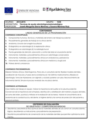 0CURSO: 2014-2015 GRUPO: 1CIS
ASIGNATURA: Técnicas de ayuda odontológica/estomatológica
PROFESOR: Josefa Margarita Sierra Martínez y Susana Martínez Ruiz
CONTENIDOS
LINEAS GENERALES DE LA PROGRAMACIÓN
CONTENIDOS CONCEPTUALES:
1. Componentes humanos, técnicos y materiales del entorno de trabajo bucodental
2. Procedimientos generales de trabajo en la clínica dental
3. Anatomía y función de la región bucofacial
4. El diagnóstico en odontología (I): la exploración clínica
5. El diagnóstico en odontología (II): la radiología bucal
6. Pautas generales de atención, educación y control del dolor en el paciente dental
7. Instrumental, materiales y procedimientos clínicos en odontología conservadora
8. Instrumental, materiales y procedimientos clínicos en endodoncia y periodoncia
9. Instrumental, materiales y procedimientos clínicos en medicina y cirugía oral
10. Prótesis dental y ortodoncia
CONTENIDOS PROCEDIMENTALES:
Elaborar historias clínicas. Odontogramas. Plano de un consultorio dental. Realizar modelos dentales.
Localización de músculos y huesos de la cavidad bucal. Ver distintos medicamentos utilizados en
odontología. Toma de impresiones con alginato y vaciado posterior con yeso. Reconocimiento de
instrumental dental. Simular el proceso revelado de una placa dental.
CONTENIDOS ACTITUDINALES:
Crear hábitos de trabajo en equipo. Valorar la importancia del auxiliar en la salud bucodental.
Concienciar de la importancia de la limpieza, desinfección y esterilización del material y equipos dentales,
así como del orden, pulcritud y método en la realización de las tareas. Valorar el conocimiento de la
anatomía de la cavidad bucal y del diente, la higiene dental y las normas de protección del paciente y
personal sanitario.
CRITERIOS DE EVALUACIÓN
DE OBJETIVOS Y COMPETENCIAS BÁSICAS
• Describir las características físico-químicas de los materiales dentales de uso común en consultas odonto-
lógicas, describiendo sus indicaciones y procedimientos de preparación .
• Describir los procedimientos de conservación de los materiales dentales que permiten optimizar los rendi-
mientos.
 