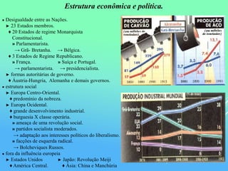 Estrutura econômica e política.
● Desigualdade entre as Nações.
► 23 Estados membros.
♦ 20 Estados de regime Monarquista
Constitucional.
» Parlamentarista.
→ Grã- Bretanha. → Bélgica.
♦ 3 Estados de Regime Republicano.
» França. » Suíça e Portugal.
→ parlamentarista. → presidencialista.
► formas autoritárias de governo.
♦ Áustria-Hungria, Alemanha e demais governos.
● estrutura social
► Europa Centro-Oriental.
♦ predomínio da nobreza.
► Europa Ocidental.
♦ grande desenvolvimento industrial.
♦ burguesia X classe operária.
» ameaça de uma revolução social.
» partidos socialista moderados.
→ adaptação aos interesses políticos do liberalismo.
» facções de esquerda radical.
→ Bolcheviques Russos.
● fora da influência europeia
► Estados Unidos ► Japão: Revolução Meiji
♦ América Central. ♦ Ásia: China e Manchúria
 