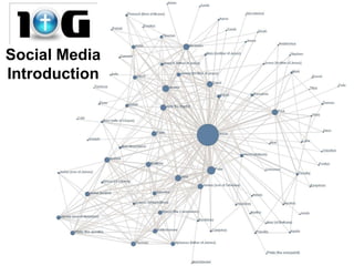 Social MediaIntroduction,[object Object]