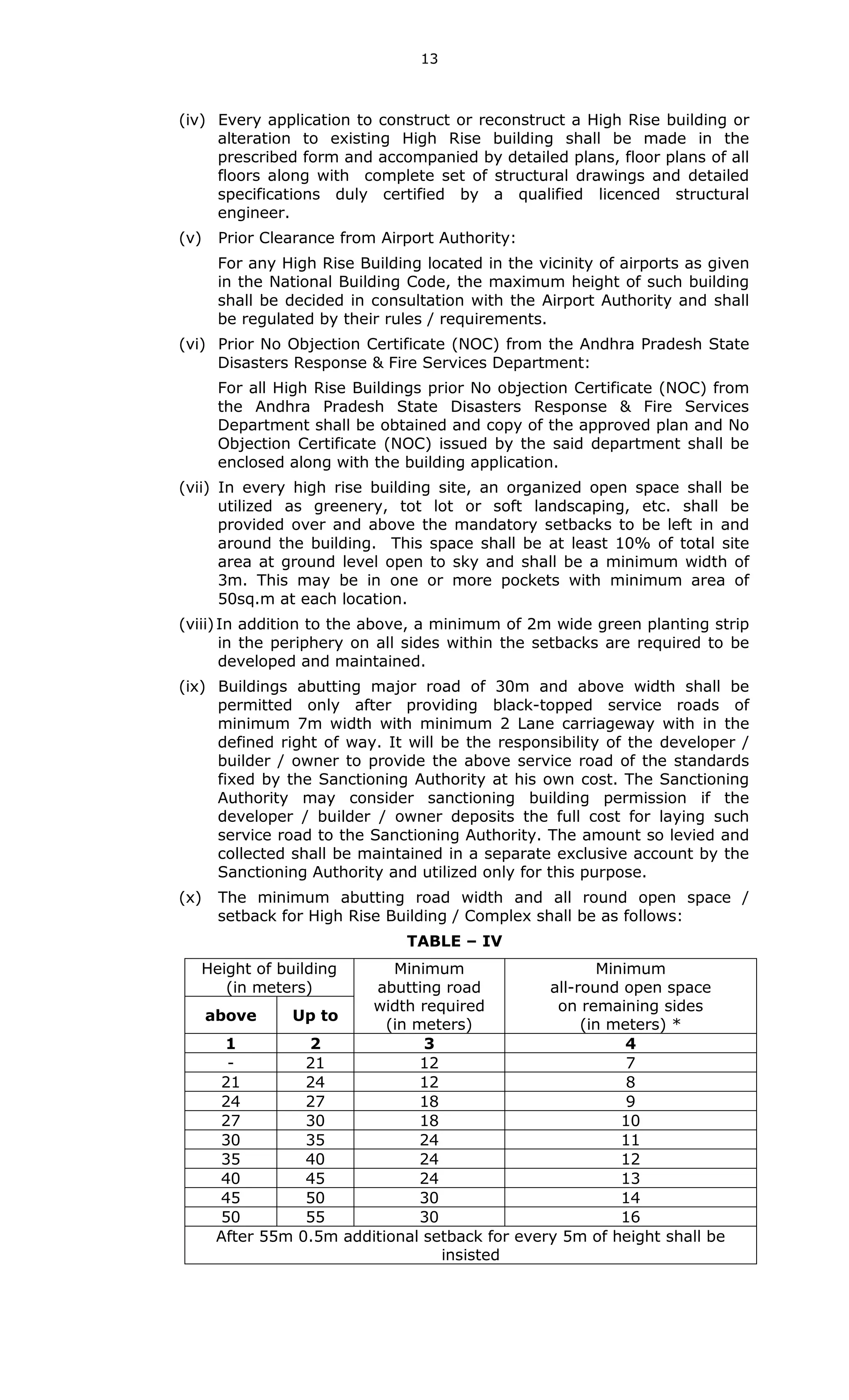 1_GOMsNo_168_MA_UD_dt_07042012.PDF