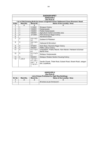 1_GOMsNo_168_MA_UD_dt_07042012.PDF