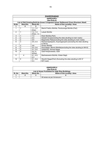 1_GOMsNo_168_MA_UD_dt_07042012.PDF