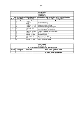 1_GOMsNo_168_MA_UD_dt_07042012.PDF