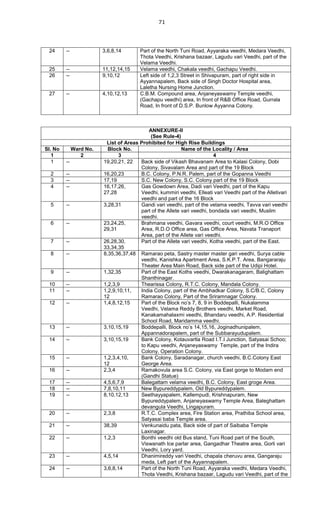 1_GOMsNo_168_MA_UD_dt_07042012.PDF