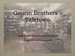 Goorin Brothers -
   Yaletown

 Shop Needs & Wants Priority Tour 2013!

      Prioritized and Categorized!
 