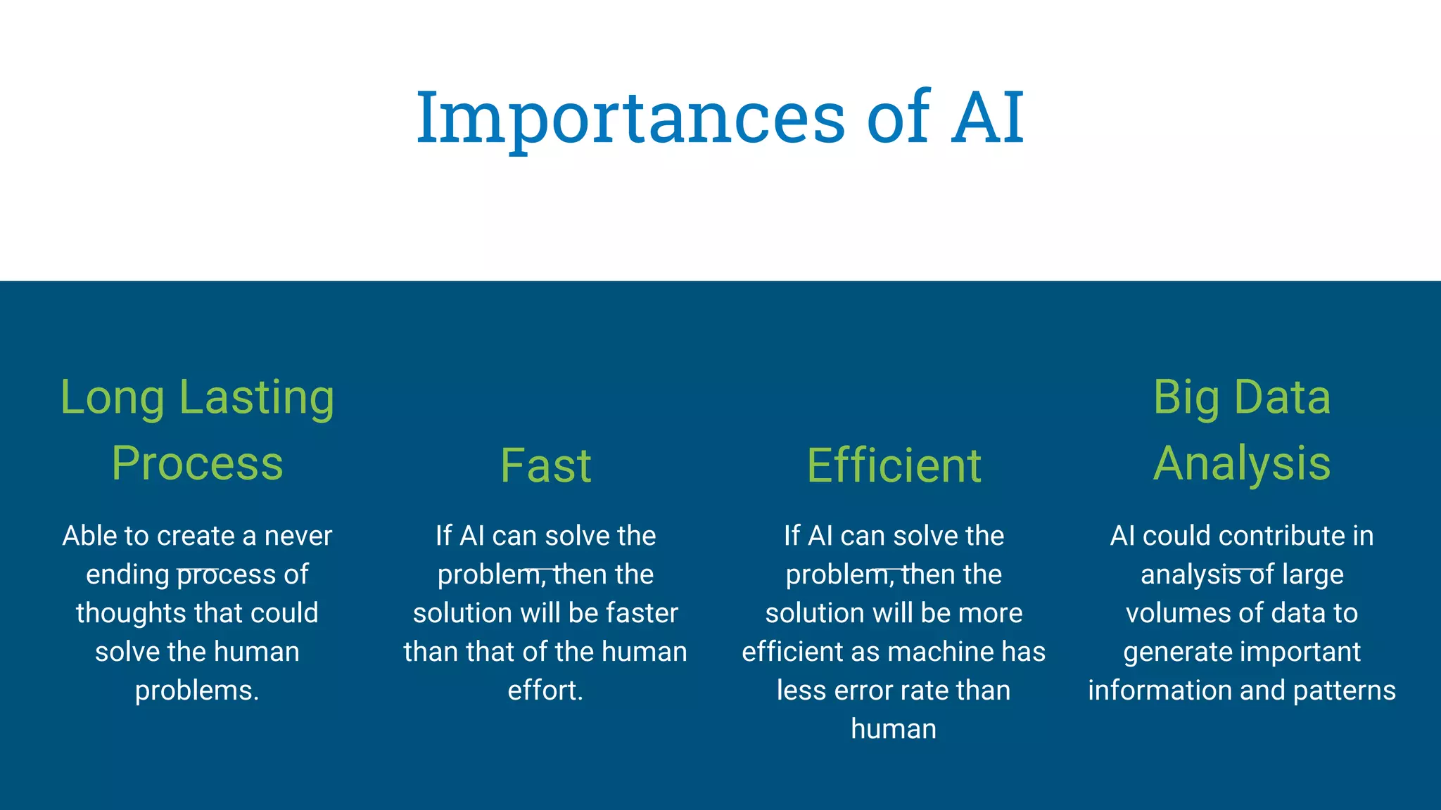 Importances of AI
Long Lasting
Process
Able to create a never
ending process of
thoughts that could
solve the human
problems.
Fast
If AI can solve the
problem, then the
solution will be faster
than that of the human
effort.
Efficient
If AI can solve the
problem, then the
solution will be more
efficient as machine has
less error rate than
human
Big Data
Analysis
AI could contribute in
analysis of large
volumes of data to
generate important
information and patterns
 