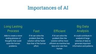 Importances of AI
Long Lasting
Process
Able to create a never
ending process of
thoughts that could
solve the human
problems.
Fast
If AI can solve the
problem, then the
solution will be faster
than that of the human
effort.
Efficient
If AI can solve the
problem, then the
solution will be more
efficient as machine has
less error rate than
human
Big Data
Analysis
AI could contribute in
analysis of large
volumes of data to
generate important
information and patterns
 