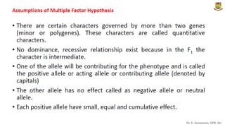 Dr. K. Saravanan, GPB, AU
.
 