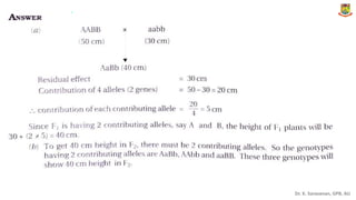 Dr. K. Saravanan, GPB, AU
.
 