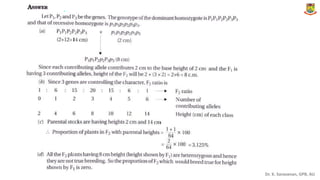 Dr. K. Saravanan, GPB, AU
.
 