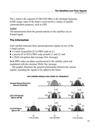 The Satellites and Their Signals
APPENDIX A
97
The L band is the segment of 390-1550 MHz in the ultrahigh frequency
(UHF) range; some of the band is reserved for a variety of satellite
communication purposes, such as GPS.
Uplink
All transmissions from the ground stations to the satellites use an
S-band signal.
The Information
Each satellite transmits three spread-spectrum signals on two of the
L-band carriers:
■ a Coarse Acquisition (C/A) PRN code on L1;
■ a precise (P or P(Y)) PRN code on both L1 and L2; and
■ a 50-Hz navigation data message (Nav message).
Both PRN codes are phase-synchronized to the satellite clock and
modulated with the common 50-Hz Nav message.
The graphic illustrates the general relationships between the various
signals, including the signals to be added in the future.
P(Y)P(Y)
P(Y)
L2C
M M
P(Y)
L2C
M M
P type
P(Y)
C/A
M M
P(Y)
C/A
M M
C/A
L1
1575.42 MHz
L2
1227.60 MHz
L5
1176.45 MHz
Original Signal Structure
(Blocks II/IIA/IIR)
L2C & M Signals
(Block IIR-M)
L5 Civil Signal
(Block IIF)
GPS CARRIER SIGNALS AND CODES VS. FREQUENCY
TRIMB_PRINT11_29_07.qxd 11/29/07 2:04 PM Page 105 (Black plate)
 