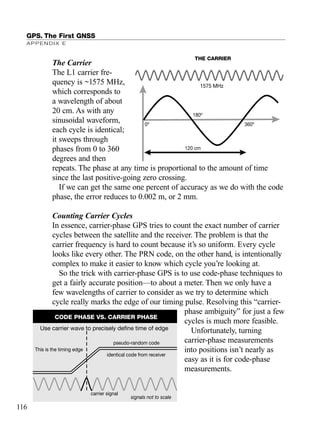 The Carrier
The L1 carrier fre-
quency is ~1575 MHz,
which corresponds to
a wavelength of about
20 cm. As with any
sinusoidal waveform,
each cycle is identical;
it sweeps through
phases from 0 to 360
degrees and then
repeats. The phase at any time is proportional to the amount of time
since the last positive-going zero crossing.
If we can get the same one percent of accuracy as we do with the code
phase, the error reduces to 0.002 m, or 2 mm.
Counting Carrier Cycles
In essence, carrier-phase GPS tries to count the exact number of carrier
cycles between the satellite and the receiver. The problem is that the
carrier frequency is hard to count because it’s so uniform. Every cycle
looks like every other. The PRN code, on the other hand, is intentionally
complex to make it easier to know which cycle you’re looking at.
So the trick with carrier-phase GPS is to use code-phase techniques to
get a fairly accurate position—to about a meter. Then we only have a
few wavelengths of carrier to consider as we try to determine which
cycle really marks the edge of our timing pulse. Resolving this “carrier-
phase ambiguity” for just a few
cycles is much more feasible.
Unfortunately, turning
carrier-phase measurements
into positions isn’t nearly as
easy as it is for code-phase
measurements.
GPS. The First GNSS
APPENDIX E
116
This is the timing edge
Use carrier wave to precisely define time of edge
pseudo-random code
identical code from receiver
carrier signal
signals not to scale
CODE PHASE VS. CARRIER PHASE
1575 MHz
120 cm
180º
0º 360º
THE CARRIER
TRIMB_PRINT11_29_07.qxd 11/29/07 2:05 PM Page 124 (Black plate)
 