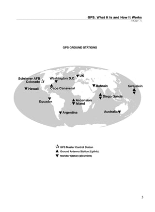 GPS. What It Is and How It Works
PART 1
5
Schriever AFB
Colorado✰
GPS GROUND STATIONS
✰
Hawaii
Washington D.C.
UK
Diego Garcia
Kwajalein
AustraliaArgentina
Equador
Cape Canaveral
Bahrain
GPS Master Control Station
Ground Antenna Station (Uplink)
Monitor Station (Downlink)
Ascension
Island
TRIMB_PRINT11_29_07.qxd 11/29/07 2:04 PM Page 13 (Black plate)
 