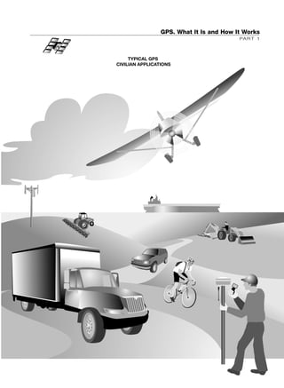 TYPICAL GPS
CIVILIAN APPLICATIONS
GPS. What It Is and How It Works
PART 1
TRIMB_PRINT11_29_07.qxd 11/29/07 2:04 PM Page 15 (Black plate)
 