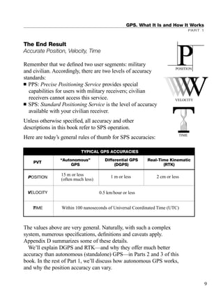 GPS. What It Is and How It Works
PART 1
The End Result
Accurate Position, Velocity, Time
Remember that we deﬁned two user segments: military
and civilian. Accordingly, there are two levels of accuracy
standards:
■ PPS: Precise Positioning Service provides special
capabilities for users with military receivers; civilian
receivers cannot access this service.
■ SPS: Standard Positioning Service is the level of accuracy
available with your civilian receiver.
Unless otherwise speciﬁed, all accuracy and other
descriptions in this book refer to SPS operation.
Here are today’s general rules of thumb for SPS accuracies:
The values above are very general. Naturally, with such a complex
system, numerous speciﬁcations, deﬁnitions and caveats apply.
Appendix D summarizes some of these details.
We’ll explain DGPS and RTK—and why they offer much better
accuracy than autonomous (standalone) GPS—in Parts 2 and 3 of this
book. In the rest of Part 1, we’ll discuss how autonomous GPS works,
and why the position accuracy can vary.
PVT
TYPICAL GPS ACCURACIES
Differential GPS
(DGPS)
“Autonomous”
GPS
Real-Time Kinematic
(RTK)
POSITION
VELOCITY
TIME
15 m or less
(often much less)
1 m or less 2 cm or less
Within 100 nanoseconds of Universal Coordinated Time (UTC)
0.5 km/hour or less
PPOSITION
VELOCITY
TIME
9
TRIMB_PRINT11_29_07.qxd 11/29/07 2:04 PM Page 17 (Black plate)
 