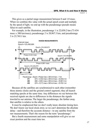 This gives us a partial range measurement between 0 and 1.0 msec.
When we combine this value with the actual epoch count and multiply
by the speed of light, we end up with the pseudorange (pseudo means
false) to each satellite.
For example, in the illustration, pseudorange 1 is 22,030.2 km (73.434
msec x 300 km/msec); pseudorange 2 is 20,967.3 km; and pseudorange
3 is 23,765.1 km.
Because all the satellites are synchronized to each other (remember
those atomic clocks and the ground control segment), they all launch
matching epochs at the same time. Any differences we see between the
received signals are due to differences in the distances the signals
traveled to our antenna. The larger the pseudorange, the farther away
that satellite is relative to the others.
It must be emphasized that we don’t really know absolute timing here.
We don’t know our local clock error, so we can’t determine the absolute
delay—and therefore the accurate distance—to any satellite from the
raw measurements. That’s the reason for the term “pseudorange.”
But a fourth measurement and some manipulation will give us our
exact position and the exact time too.
GPS. What It Is and How It Works
PART 1
#1 (073 + 0.434) msec x 300 km/msec = 22,030.2 km
#2 (069 + 0.891) msec x 300 km/msec = 20,967.3 km
#3 (079 + 0.217) msec x 300 km/msec = 23,765.1 km
Phase=0.217 msec
Phase=0.891 msec
Internal msec
Epoch=123,456,000
Phase=0.434 msec
Epoch=123,456,079
Epoch=123,456,069
Epoch=123,456,073
RANGE MEASUREMENTS
1
2
3
Pseudorange = (Epoch+Phase) msec x 300 km/msec = ? km
17
TRIMB_PRINT11_29_07.qxd 11/29/07 2:04 PM Page 25 (Black plate)
 