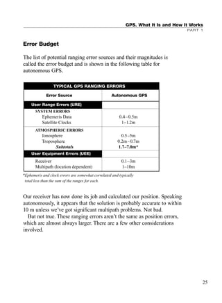 Error Budget
The list of potential ranging error sources and their magnitudes is
called the error budget and is shown in the following table for
autonomous GPS.
Our receiver has now done its job and calculated our position. Speaking
autonomously, it appears that the solution is probably accurate to within
10 m unless we’ve got signiﬁcant multipath problems. Not bad.
But not true. These ranging errors aren’t the same as position errors,
which are almost always larger. There are a few other considerations
involved.
GPS. What It Is and How It Works
PART 1
Error Source
TYPICAL GPS RANGING ERRORS
Autonomous GPS
User Range Errors (URE)
SYSTEM ERRORS
Ephemeris Data 0.4–0.5m
Satellite Clocks 1–1.2m
ATMOSPHERIC ERRORS
Ionosphere 0.5–5m
Troposphere 0.2m–0.7m
Subtotals 1.7–7.0m*
User Equipment Errors (UEE)
Receiver 0.1–3m
Multipath (location dependent) 1–10m
*Ephemeris and clock errors are somewhat correlated and typically
total less than the sum of the ranges for each.
25
TRIMB_PRINT11_29_07.qxd 11/29/07 2:04 PM Page 33 (Black plate)
 