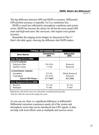 The big difference between GPS and DGPS is accuracy. Differential
GPS position accuracy is typically 1 to 2 m, sometimes less.
DGPS is much less affected by atmospheric conditions and system
errors. DGPS has become the choice for all but the most casual GPS
users and high-end users, like surveyors, who require even greater
accuracy.
Remember the ranging errors budget we discussed in Part 1?
Here’s the table again, showing the difference that DGPS makes:
DGPS. What’s the Difference?
PART 2
33
Error Source
TYPICAL GPS RANGING ERRORS
Differential
GPS
Autonomous
GPS
User Range Errors (URE)
SYSTEM ERRORS
Ephemeris Data 0.4–0.5m Removed
Satellite Clocks 1–1.2m Removed
ATMOSPHERIC ERRORS
Ionosphere 0.5–5m Mostly Removed
Troposphere 0.2–0.7m Removed
Typical URE Ranges 1.7–7.0m* 0.2–2.0m
User Equipment Errors (UEE)
Receiver 0.1–3m 0.1–3m
Multipath 0–10m 0–10m
*Ephemeris and clock errors are somewhat correlated and typically
total less than the sum of the ranges for each.
As you can see, there is a signiﬁcant difference in differential!
Differential correction counteracts nearly all of the system and
atmospheric errors that can be introduced into GPS signals. It does
not help with local effects such as multipath and receiver errors.
TRIMB_PRINT11_29_07.qxd 11/29/07 2:04 PM Page 41 (Black plate)
 