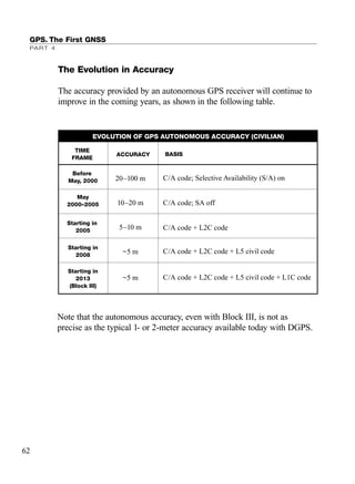 The Evolution in Accuracy
The accuracy provided by an autonomous GPS receiver will continue to
improve in the coming years, as shown in the following table.
GPS. The First GNSS
PART 4
62
EVOLUTION OF GPS AUTONOMOUS ACCURACY (CIVILIAN)
20–100 m
10–20 m
5–10 m
~5 m
~5 m
TIME
FRAME
BASISACCURACY
Before
May, 2000
May
2000–2005
Starting in
2005
Starting in
2008
Starting in
2013
(Block III)
C/A code; Selective Availability (S/A) on
C/A code; SA off
C/A code + L2C code
C/A code + L2C code + L5 civil code
C/A code + L2C code + L5 civil code + L1C code
Note that the autonomous accuracy, even with Block III, is not as
precise as the typical 1- or 2-meter accuracy available today with DGPS.
TRIMB_PRINT11_29_07.qxd 11/29/07 2:04 PM Page 70 (Black plate)
 