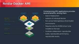 © 2018, Amazon Web Services, Inc. or its Affiliates. All rights reserved.
Nvidia-Docker AMI
Containerizing GPU applications provides
several benefits, among them:
- Ease of deployment
- Isolation of individual devices
- Run across heterogeneous driver/toolkit
environments
- Requires only the NVIDIA driver to be
installed on the host
- Facilitate collaboration: reproducible
builds, reproducible performance,
reproducible results.
 