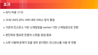 © 2018, Amazon Web Services, Inc. or its Affiliates. All rights reserved.
효과
‣ GPU 비용 1/10
‣ 사내/ AWS GPU 서버 내의 서비스 방식 통일
‣ 기존의 인스턴스 기반 스케일링을 worker 기반 스케일링으로 전환
‣ 분단위로 필요한 만큼의 스팟을 생성/종료
‣ 스팟 사용에 문제가 있을 경우 온디맨드 인스턴스를 사용 후 전환
 