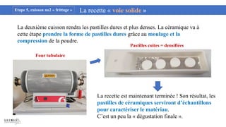 Four tubulaire
Pastilles cuites = densifiées
La recette « voie solide »
Etape 5, cuisson no2 « frittage »
La deuxième cuisson rendra les pastilles dures et plus denses. La céramique va à
cette étape prendre la forme de pastilles dures grâce au moulage et la
compression de la poudre.
La recette est maintenant terminée ! Son résultat, les
pastilles de céramiques serviront d’échantillons
pour caractériser le matériau.
C’est un peu la « dégustation finale ».
 