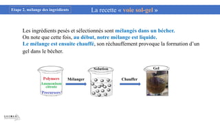 Mélanger Chauffer
La recette « voie sol-gel »
Etape 2, mélange des ingrédients
Les ingrédients pesés et sélectionnés sont mélangés dans un bécher.
On note que cette fois, au début, notre mélange est liquide.
Le mélange est ensuite chauffé, son réchauffement provoque la formation d’un
gel dans le bécher.
 