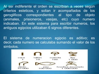 Al ser indiferente el orden se escribian a veces según
criterios esteticos, y solian ir acompañados de los
geroglificos correspondientes al tipo de objeto
(animales, prisioneros, vasijas, etc) cuyo numero
indicaban. En este sistema para escribir numeros, los
antiguos egipcios utilizaban 6 signos diferentes.

El sistema de numeracion egipcio es aditivo; es
decir, cada numero se calculaba sumando el valor de los
simbolos.
 