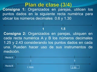 Consigna 1: Organizados en parejas, utilicen los
puntos dados en la siguiente recta numérica para
ubicar los números decimales 0.6 y 1.30

                     1         1.5
Consigna 2: Organizados en parejas, ubiquen en
cada recta numérica A y B los números decimales
1.25 y 2.43 considerando los puntos dados en cada
una. Pueden hacer uso de sus instrumentos de
medición.
 Recta A
               1                      3

 Recta B
            1.1005                   2.50
 