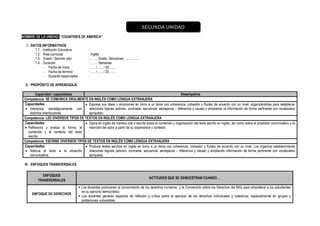 NOMBRE DE LA UNIDAD: “COUNTRIES OF AMERICA”
I. DATOS INFORMATIVOS
1.1. Institución Educativa :
1.2. Área curricular : Inglés
1.3. Grado / Sección (es) : ……. Grado, Secciones: …………..
1.4. Duración : ……. Semanas
- Fecha de Inicio : ….. / ….. / 20…….
- Fecha de término : ….. / ….. / 20…….
- Docente responsable :
II. PROPÓSITO DE APRENDIZAJE
Capacidad / capacidades Desempeños
Competencia: SE COMUNICA ORALMENTE EN INGLÉS COMO LENGUA EXTRANJERA
Capacidades:
 Interactúa estratégicamente con
distintos interlocutores.
 Expresa sus ideas y emociones en torno a un tema con coherencia, cohesión y fluidez de acuerdo con un nivel, organizándolas para establecer
relaciones lógicas (adición, contraste, secuencia, semejanza – diferencia y causa) y ampliando la información de forma pertinente con vocabulario
apropiado.
Competencia: LEE DIVERSOS TIPOS DE TEXTOS EN INGLÉS COMO LENGUA EXTRANJERA
Capacidades:
 Reflexiona y evalúa la forma, el
contenido y el contexto del texto
escrito.
 Opina en inglés de manera oral o escrita sobre el contenido y organización del texto escrito en inglés, así como sobre el propósito comunicativo y la
intención del autor a partir de su experiencia y contexto.
Competencia: ESCRIBE DIVERSOS TIPOS DE TEXTOS EN INGLÉS COMO LENGUA EXTRANJERA
Capacidades:
 Adecua el texto a la situación
comunicativa.
 Produce textos escritos en inglés en torno a un tema con coherencia, cohesión y fluidez de acuerdo con su nivel. Los organiza establecimiento
relaciones lógicas (adición, contraste, secuencia, semejanza – diferencia y causa) y ampliando información de forma pertinente con vocabulario
apropiado.
III. ENFOQUES TRANSVERSALES
ENFOQUES
TRANSVERSALES
ACTITUDES QUE SE DEMUESTRAN CUANDO…
ENFOQUE DE DERECHOS
 Los docentes promueven el conocimiento de los derechos humanos y la Convención sobre los Derechos del Niño para empoderar a los estudiantes
en su ejercicio democrático.
 Los docentes generan espacios de reflexión y crítica sobre el ejercicio de los derechos individuales y colectivos, especialmente en grupos y
poblaciones vulnerables.
SEGUNDA UNIDAD
 