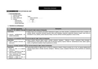 NOMBRE DE LA UNIDAD: “OCCUPATIONS AND JOBS”
I. DATOS INFORMATIVOS
1.1. Institución Educativa :
1.2. Área curricular : Inglés
1.3. Grado / Sección (es) : ……. Grado, Secciones: …………..
1.4. Duración : ……. Semanas
- Fecha de Inicio : ….. / ….. / 20…….
- Fecha de término : ….. / ….. / 20…….
- Docente responsable :
II. PROPÓSITO DE APRENDIZAJE
Capacidad / capacidades Desempeños
Competencia: SE COMUNICA ORALMENTE EN INGLÉS COMO LENGUA EXTRANJERA
Capacidades:
 Interactúa estratégicamente con
distintos interlocutores.
 Adapta el texto oral a la situación comunicativa manteniendo el registro y los modos culturales, y considerando el tipo de texto, el contexto y el
propósito. Ejemplo: intercambiar información personal; hablar sobre habilidades, posesiones, preferencias, deportes y lugares; hablar acerca de
actividades en curso, pasadas y diarias; describir el trabajo, la escuela; identificar accidentes geográficos; comprar comida.
Competencia: LEE DIVERSOS TIPOS DE TEXTOS EN INGLÉS COMO LENGUA EXTRANJERA
Capacidades:
 Infiere e interpreta información del
texto escrito.
 Deduce diversas relaciones lógicas (adición, contraste, secuencia, semejanza – diferencia y causa) y jerárquicas (ideas principales y
complementarias) en textos escritos en inglés a partir de información explicita e implícita. Señala las características de seres, objetos, lugares y
hechos, y el significado de palabras, frases y expresiones en contexto.
Competencia: ESCRIBE DIVERSOS TIPOS DE TEXTOS EN INGLÉS COMO LENGUA EXTRANJERA
Capacidades:
 Adecua el texto a la situación
comunicativa.
 Organiza y desarrolla las ideas de
forma coherente y coherente.
 Utiliza convenciones del lenguaje
escrito de forma pertinente.
 Reflexiona y evalúa la forma, el
contenido y el contexto escrito.
 Produce textos escritos en inglés en torno a un tema con coherencia, cohesión y fluidez de acuerdo con su nivel. Los organiza establecimiento
relaciones lógicas (adición, contraste, secuencia, semejanza – diferencia y causa) y ampliando información de forma pertinente con vocabulario
apropiado.
TERCERA UNIDAD
 