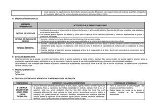 nouns; personal and object pronouns; demonstrative pronouns, adverbs of frequency, can, present simple and continuos; quantifiers; comparative
and superlative adjectives. Usa recursos textuales para aclarar y reforzar sentidos en el texto
III. ENFOQUES TRANSVERSALES
ENFOQUES
TRANSVERSALES
ACTITUDES QUE SE DEMUESTRAN CUANDO…
ENFOQUE DE DERECHOS
 Los docentes promueven el conocimiento de los derechos humanos y la Convención sobre los Derechos del Niño para empoderar a los estudiantes
en su ejercicio democrático.
 Los docentes generan espacios de reflexión y crítica sobre el ejercicio de los derechos individuales y colectivos, especialmente en grupos y
poblaciones vulnerables.
ENFOQUE DE IGUALDAD DE
GÉNERO
 Docentes y estudiantes no hacen distinciones discriminatorias entre varones y mujeres.
 Estudiantes varones y mujeres tienen las mismas responsabilidades en el cuidado de los espacios educativos que utilizan.
ENFOQUE AMBIENTAL
 Docentes y estudiantes desarrollan acciones de ciudadanía, que demuestren conciencia sobre los eventos climáticos extremos ocasionados por el
calentamiento global (sequías e inundaciones, entre otros) así como el desarrollo de capacidades de resiliencia para la adaptación al cambio
climático.
 Docentes planifican y desarrollan acciones pedagógicas a favor de la preservación de la flora y fauna local, promoviendo la conservación de la
diversidad biológica nacional.
IV. SITUACIÓN SIGNIFICATIVA
Debemos reconocer que la escuela y su entorno son espacios donde el ejercicio ciudadano se puede ampliar o restringir. Esto supone concebir una escuela capaz de propiciar, desde su
organización, experiencias reales y significativas de vivir la democracia, e implica la vigencia de una institucionalidad legítima que dé soporte a los aprendizajes ciudadanos.
La escuela es un lugar privilegiado para fortalecer la formación ciudadana de los estudiantes, porque es allí donde en el día a día se convive, se participa y se delibera sobre los problemas
cercanos a todos y todas
V. PRODUCTO IMPORTANTE
Folleto
Tarjeta postal
VI. CRITERIOS, EVIDENCIAS DE APRENDIZAJE E INSTRUMENTOS DE VALORACIÓN
COMPETENCIA CRITERIOS Y EVALUACIÓN (DESEMPEÑOS) EVIDENCIA DE APRENDIZAJE
E COMUNICA
ORALMENTE EN
INGLÉS COMO
LENGUA
EXTRANJERA
 Deduce información señalando características de seres, objetos, lugares y hechos. Deduce el significado
de palabras, frases y expresiones de mediana complejidad en contexto. Ejemplo: Verb to be; wh-
questions –what, how, where, what,when, what time, how often, whose, how many, how much;
possessive adjectives and nouns; persona and objeto pronuns; demonstrative pronouns; adverbs of
frequency; can; present simple and continuous; quantifiers; comparative and superlative adjectives.
Deduce, también el significado de las relaciones lógicas (adición, contraste, secuencia, semejanza –
diferencia, causa) y jerárquicas (ideas principales) en textos orales en inglés.
 Valora la comunicación en otros lenguajes y se
prepara para las fiestas navideñas
 Realiza trabajo con cursos de su agrado y
muestra iniciativa en las actividades
desarrolladas.
 