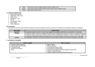 Unidad 6 Comunicación, Ciencia, Tecnología y Ambiente y Formación Ciudadana y Cívica
Unidad 7 Comunicación, Ciencia, Tecnología y Ambiente, Educación Artística, Historia, Geografía y Economía.
Unidad 8 Comunicación, Educación Física.
VII. PRODUCTOS IMPORTANTES
 Diálogo. Hoja de aplicación
 Dramatización. Cartas y notas
 Diálogo. E-mail
 Dramatización. E-mail
 Mid- Tem
 Aviso clasificado. Diálogo
 Póster. Diálogo
 Folleto. Tarjeta postal
VIII. EVALUACIÓN
Es el proceso que nos permite recoger información, procesarla y comunicar los resultados, los mismos que lograrán ser considerados para la programación atendiendo su flexibilidad.
EVALUACIÓN ORIENTACIONES
Diagnóstica Se realizará la evaluación de entrada, en función de las competencias, capacidades y desempeños que se desarrollarán a nivel del grado.
Formativa Se evaluará la práctica centrada en el aprendizaje del estudiante, para la retroalimentación oportuna con respecto a sus progresos durante todo
el proceso de enseñanza y aprendizaje; teniendo en cuenta la valoración del desempeño del estudiante, la resolución de situaciones o problemas
y la integración de capacidades creando oportunidades continuas, lo que permitirá demostrar hasta dónde es capaz de usar sus capacidades.
Sumativa Se evidenciarán a través de los instrumentos de evaluación en función al logro del propósito y de los productos considerados en cada unidad.
IX. MATERIALES Y RECURSOS
PARA EL ALUMNO PARA EL DOCENTE
 Cuaderno de trabajo (Workbook)
 Software English Discoveries Offline
 Computadora portátil
 Audífonos con micrófonos
 Mouse
 Mapa de Progreso
 Matriz de contenidos
 Guía del docente (Teacher´s Guide)
 Guía docente EDO (Teacher´s Book)
 Guía para uso del sistema EDO (Teacher Management System (TMS)
 Cuaderno de trabajo (Workbook)
 Cuaderno de trabajo con respuestas (Workbook Answer Key
……………………………de marzo del 20......
____________________________________
Docente
 