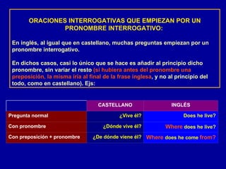 ORACIONES INTERROGATIVAS QUE EMPIEZAN POR UN PRONOMBRE INTERROGATIVO:  En inglés, al igual que en castellano, muchas preguntas empiezan por un pronombre interrogativo.  En dichos casos, casi lo único que se hace es añadir al principio dicho pronombre, sin variar el resto  (si hubiera antes del pronombre una preposición, la misma iría al final de la frase inglesa , y no al principio del todo, como en castellano). Ejs: Where   does he come  from? ¿De dónde viene él? Con preposición + pronombre Where  does he live? ¿Dónde vive él? Con pronombre Does he live? ¿Vive él? Pregunta normal INGLÉS CASTELLANO   