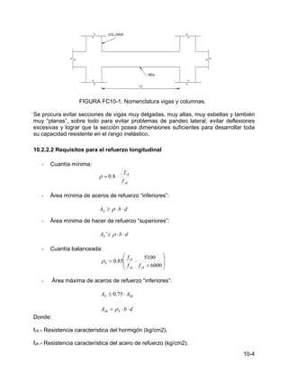 10-4
FIGURA FC10-1. Nomenclatura vigas y columnas.
Se procura evitar secciones de vigas muy delgadas, muy altas, muy esbeltas y también
muy “planas”, sobre todo para evitar problemas de pandeo lateral, evitar deflexiones
excesivas y lograr que la sección posea dimensiones suficientes para desarrollar toda
su capacidad resistente en el rango inelástico.
10.2.2.2 Requisitos para el refuerzo longitudinal
- Cuantía mínima:
yk
ck
f
f
⋅
= 8
.
0
ρ
- Área mínima de aceros de refuerzo “inferiores”:
d
b
AS ⋅
⋅
≥ ρ
- Área mínima de hacer de refuerzo “superiores”:
d
b
AS ⋅
⋅
≥ ρ
'
- Cuantía balanceada:








+
⋅
=
6000
5100
85
.
0
yk
yk
ck
b
f
f
f
ρ
- Área máxima de aceros de refuerzo “inferiores”:
Sb
S A
A ⋅
≤ 75
.
0
d
b
A b
Sb ⋅
⋅
= ρ
Donde:
fck.- Resistencia característica del hormigón (kg/cm2).
fyk.- Resistencia característica del acero de refuerzo (kg/cm2).
 
