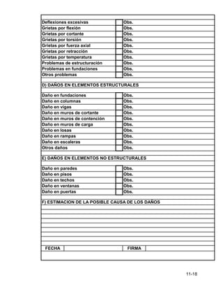 11-18
FECHA FIRMA
Obs.
Obs.
Obs.
Obs.
Obs.
Obs.
Obs.
Obs.
Obs.
Obs.
Obs.
Obs.
Obs.
Obs.
Obs.
Obs.
Obs.
Obs.
Obs.
Obs.
Obs.
Obs.
Obs.
Daño en puertas
F) ESTIMACION DE LA POSIBLE CAUSA DE LOS DAÑOS
Daño en techos
Daño en ventanas
Daño en paredes
Daño en pisos
D) DAÑOS EN ELEMENTOS ESTRUCTURALES
E) DAÑOS EN ELEMENTOS NO ESTRUCTURALES
Otros daños
Daño en muros de carga
Daño en losas
Daño en rampas
Daño en escaleras
Daño en columnas
Daño en vigas
Daño en muros de cortante
Daño en muros de contención
Daño en fundaciones
Obs.
Obs.
Grietas por temperatura
Problemas de estructuración
Problemas en fundaciones
Otros problemas
Grietas por cortante
Grietas por torsión
Grietas por fuerza axial
Grietas por retracción
Grietas por flexión
Deflexiones excesivas
 
