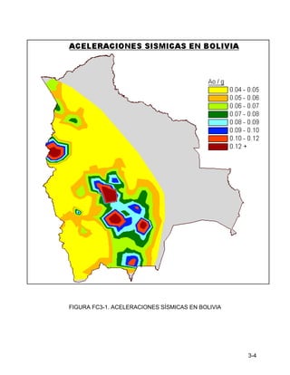 3-4
FIGURA FC3-1. ACELERACIONES SÍSMICAS EN BOLIVIA
 