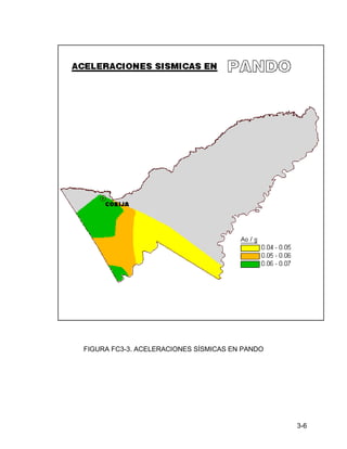 3-6
FIGURA FC3-3. ACELERACIONES SÍSMICAS EN PANDO
 