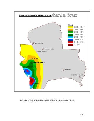 3-8
FIGURA FC3-5. ACELERACIONES SÍSMICAS EN SANTA CRUZ
 