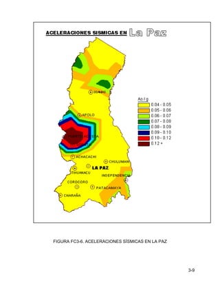 3-9
FIGURA FC3-6. ACELERACIONES SÍSMICAS EN LA PAZ
 