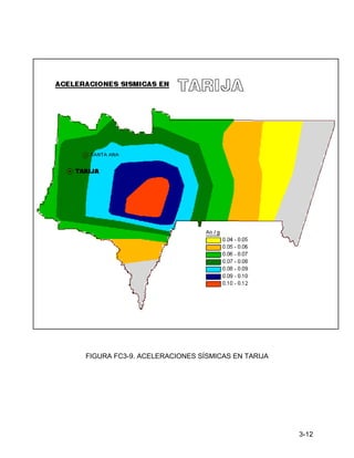 3-12
FIGURA FC3-9. ACELERACIONES SÍSMICAS EN TARIJA
 
